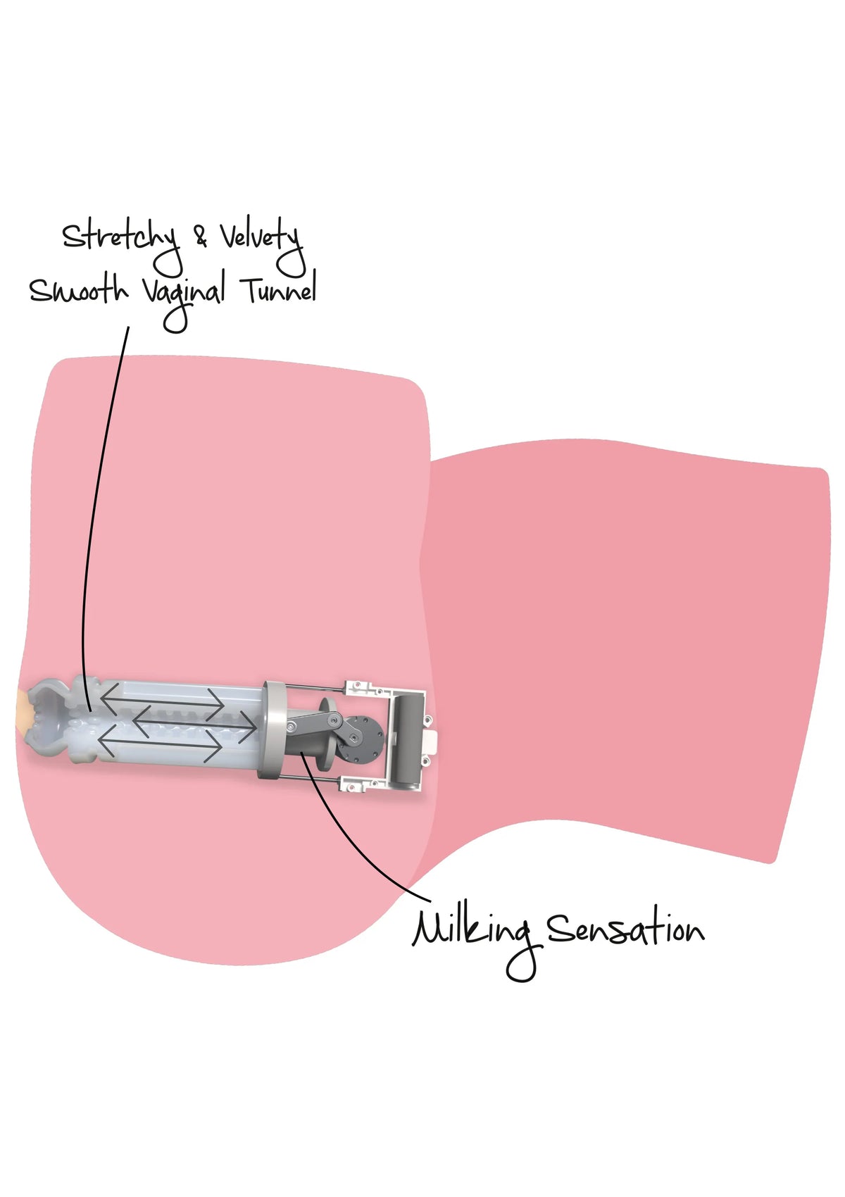 Bestel: Tight Milking Pussy 6kg by Hidden Desire - bij Happytoys.nl, happytoys.be, Happytoys.ae: erotische sex webshop | liever Happy dan Easy ⭐⭐⭐⭐⭐