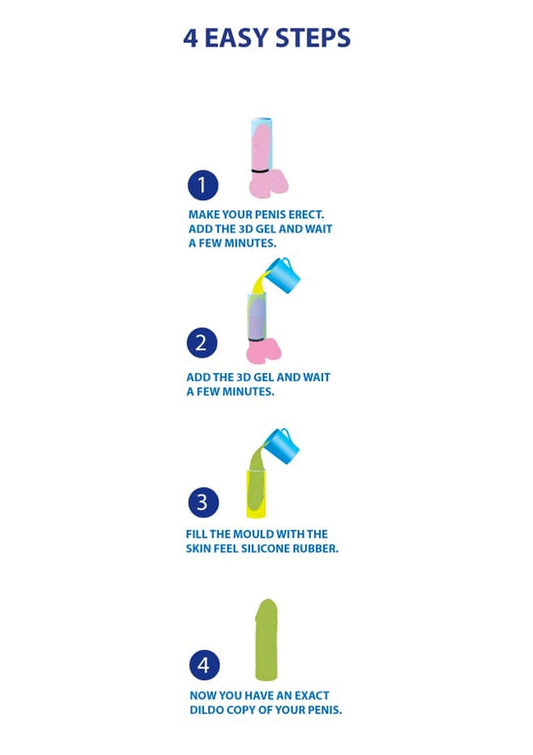 Bestel: Cloneboy Personal Dildo Glow - bij Happytoys.nl, happytoys.be, Happytoys.ae: erotische sex webshop | liever Happy dan Easy βββββ