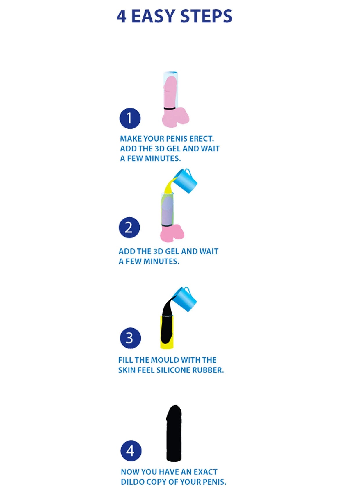Bestel: Cloneboy Personal Dildo Black - bij Happytoys.nl, happytoys.be, Happytoys.ae: erotische sex webshop | liever Happy dan Easy ⭐⭐⭐⭐⭐