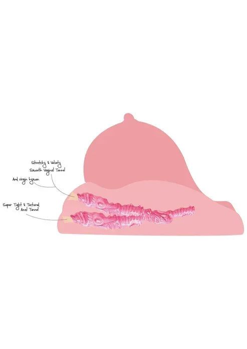 Fuck My Virgin Pussy by Hidden Desire - Happytoys Sexshop: online sex shop for Feeling Happy & Easy 😊 - Discreet geleverd