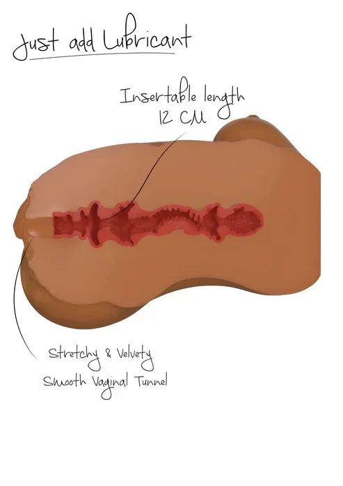 Tight Chubby Slut Mastubator by Hidden Desire - Happytoys Sexshop: online sex shop for Feeling Happy & Easy 😊 - Discreet geleverd