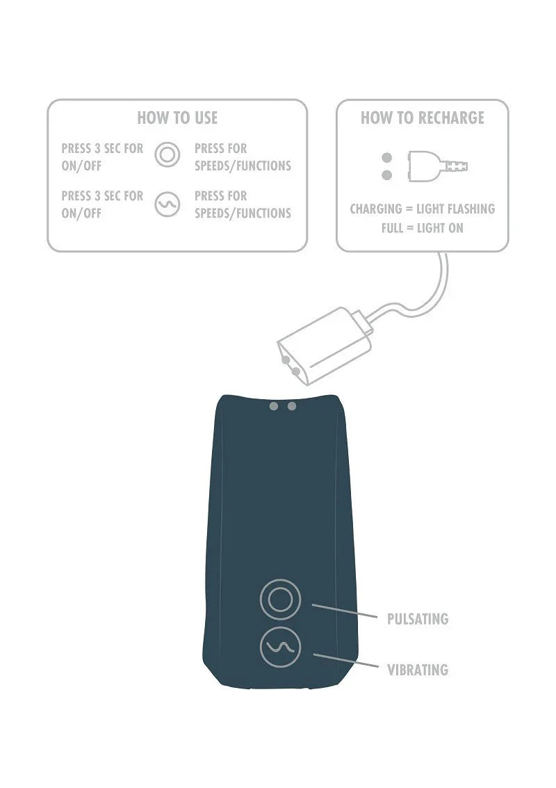 ToyJoy Urban ZEPHYR - Pulsating Stroker & C-Ring - Happytoys Sexshop: Toys for Feeling Happy & Easy š - Discreet geleverd