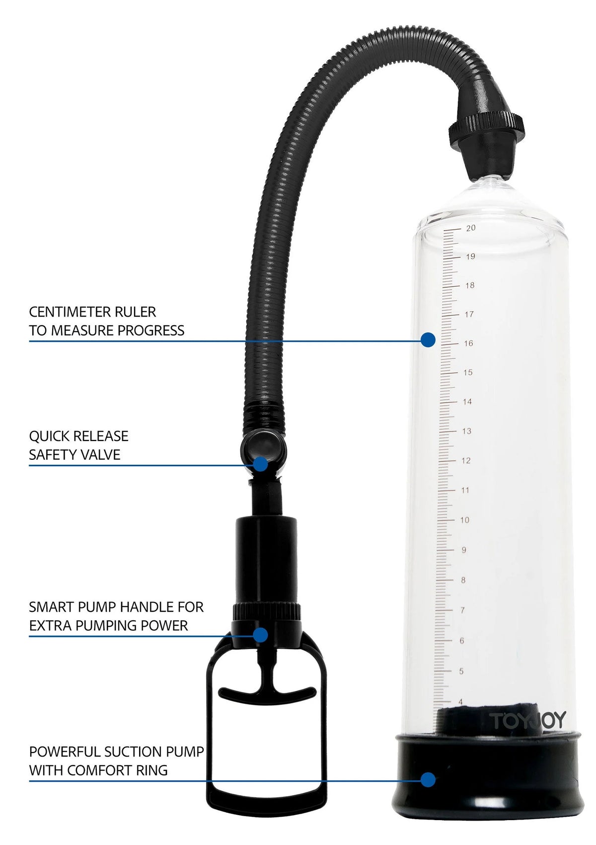 Bestel: Manpower Power Pump Black by ToyJoy - bij Happytoys.nl, happytoys.be, Happytoys.ae: erotische sex webshop | liever Happy dan Easy ⭐⭐⭐⭐⭐