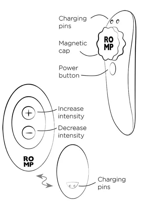 Party remote controlled by Romp - Happytoys Sexshop: Toys for Feeling Happy & Easy 😊 - Discreet geleverd