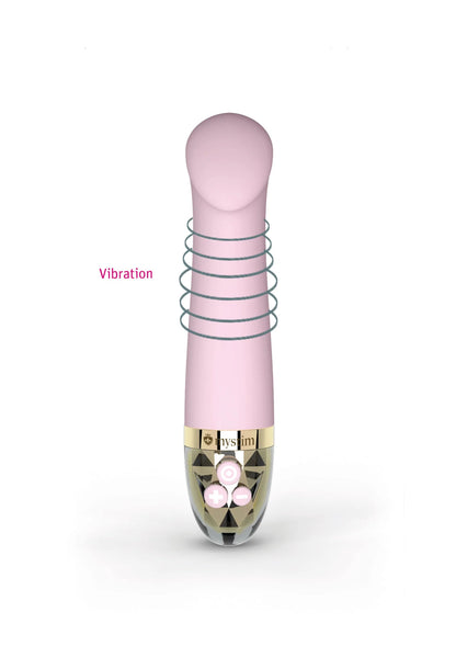 Bestel: Right on Ron Vibrator - bij Happytoys.nl, happytoys.be, Happytoys.ae: erotische sex webshop | liever Happy dan Easy ⭐⭐⭐⭐⭐