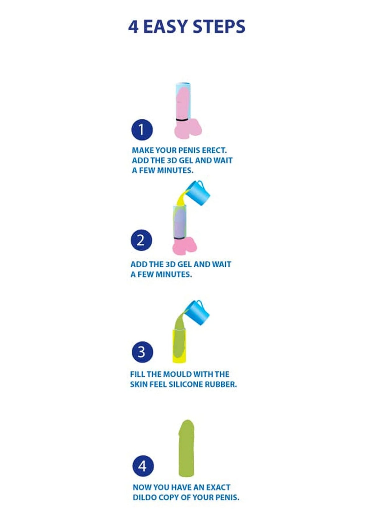 Bestel: Cloneboy Personal Dildo Glow - bij Happytoys.nl, happytoys.be, Happytoys.ae: erotische sex webshop | liever Happy dan Easy ⭐⭐⭐⭐⭐