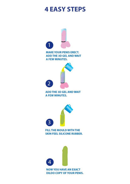 Bestel: Cloneboy Personal Dildo Glow - bij Happytoys.nl, happytoys.be, Happytoys.ae: erotische sex webshop | liever Happy dan Easy ⭐⭐⭐⭐⭐