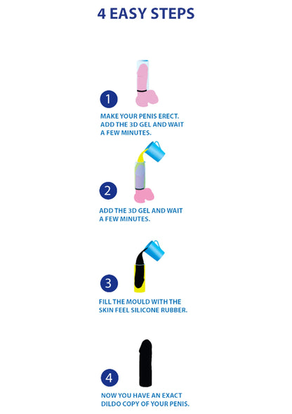 Bestel: Cloneboy Personal Dildo Black - bij Happytoys.nl, happytoys.be, Happytoys.ae: erotische sex webshop | liever Happy dan Easy ⭐⭐⭐⭐⭐