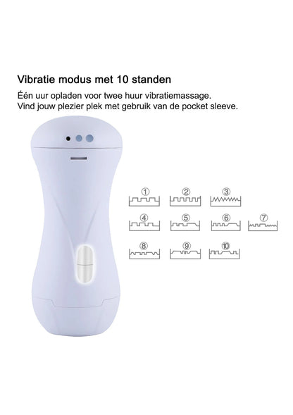 Bestel: KlicLok Stroker by HiSMith - bij Happytoys.nl, happytoys.be, Happytoys.ae: erotische sex webshop | liever Happy dan Easy ⭐⭐⭐⭐⭐
