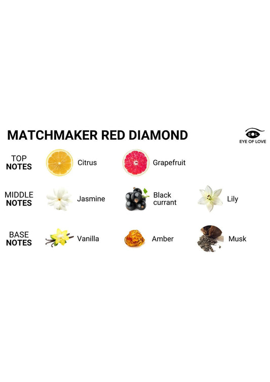Bestel: Pheromone Massage Candle Red Diamond - bij Happytoys.nl, happytoys.be, Happytoys.ae: erotische sex webshop | liever Happy dan Easy ⭐⭐⭐⭐⭐