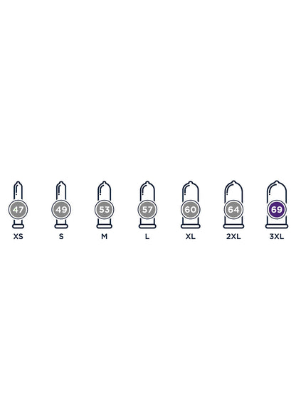 Bestel: MISTER SIZE 69mm Condoms 100pcs - bij Happytoys: de erotische sex webshop | liever Happy dan Easy ⭐⭐⭐⭐⭐