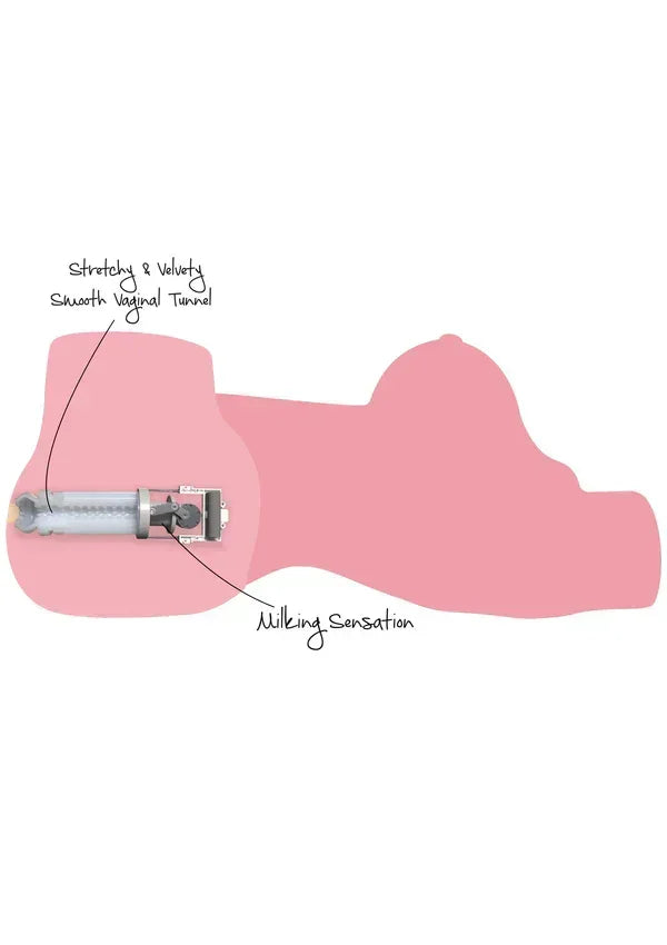 HornyMilkingBitch10kgbyHiddenDesire6 @ Happytoys Sexshop: online sex shop for Feeling Happy & Easy 😊 the erotic store owned by a woman