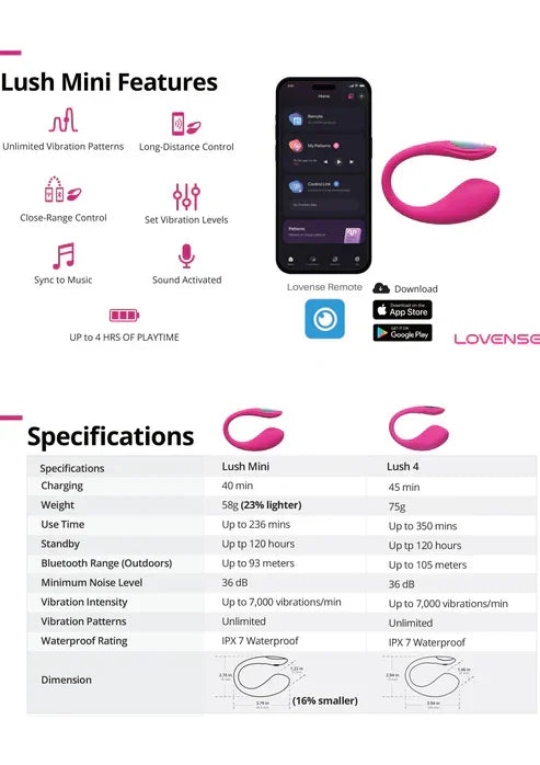 Lush Mini by Lovesense - Happytoys Sexshop: online sex shop for Feeling Happy & Easy 😊 - Discreet geleverd