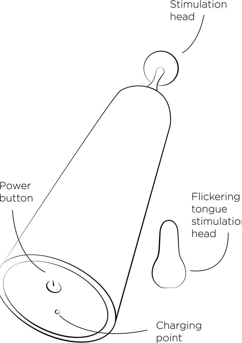 Pop tip vibrator by Romp - Happytoys Sexshop: Toys for Feeling Happy & Easy 😊 - Discreet geleverd