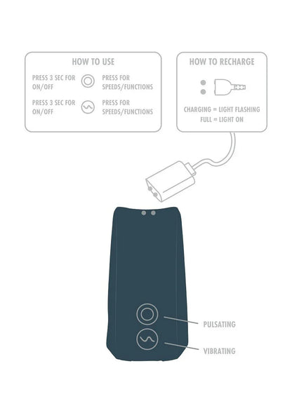 ToyJoy Urban ZEPHYR - Pulsating Stroker & C-Ring - Happytoys Sexshop: Toys for Feeling Happy & Easy 😊 - Discreet geleverd