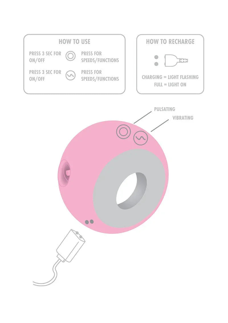 ToyJoy Urban VERVE - Pulsating Clitoral Stimulator - Happytoys Sexshop: Toys for Feeling Happy & Easy 😊 - Discreet geleverd