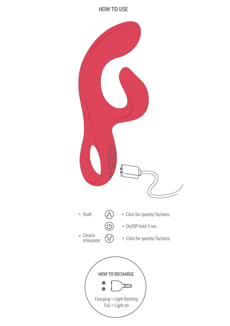 Endless Orgasm Vibrator by Xocoon - Happytoys Sexshop: Toys for Feeling Happy & Easy 😊 - Discreet geleverd